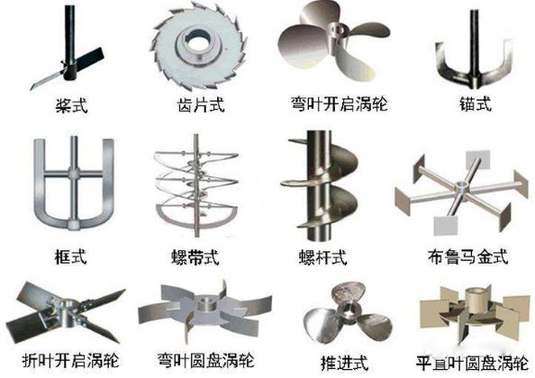 上?？婆d儀器 玻璃反應釜